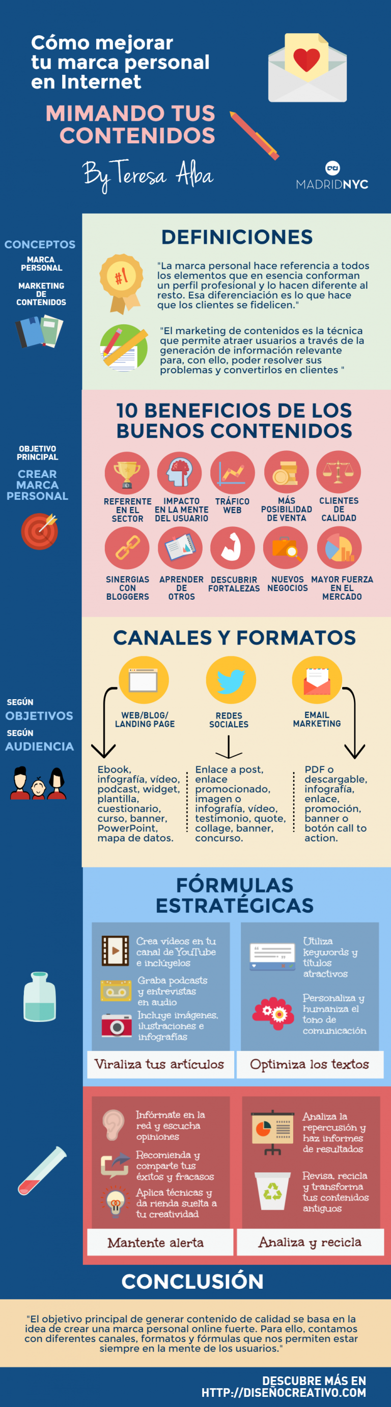 crear marca personal online #infografía