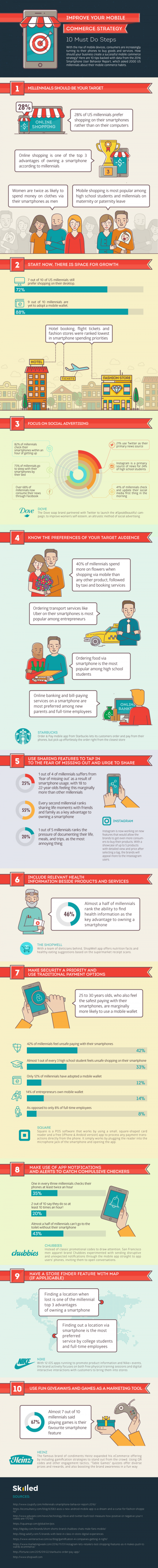 estrategias para mejorar tu comercio movil infografia